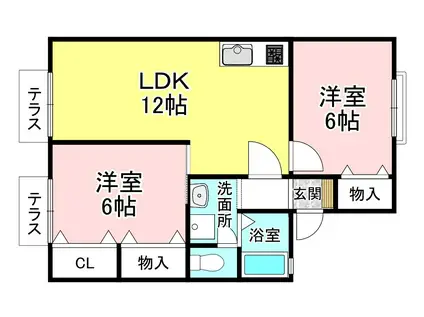 アグリンビレッジC棟(2LDK/1階)の間取り写真