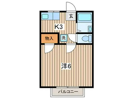 ロイヤルドームNO.2(1K/2階)の間取り写真