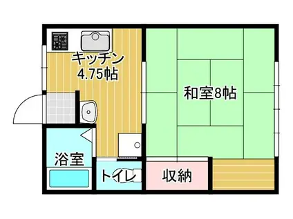 福原ハイツ(1DK/1階)の間取り写真