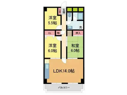 縁樹逆瀬川アーバンライフ(3LDK/3階)の間取り写真