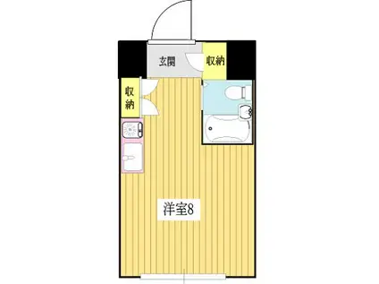 京橋プルトンビル(ワンルーム/6階)の間取り写真