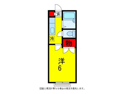 グリーンタウンB(1K/1階)の間取り写真