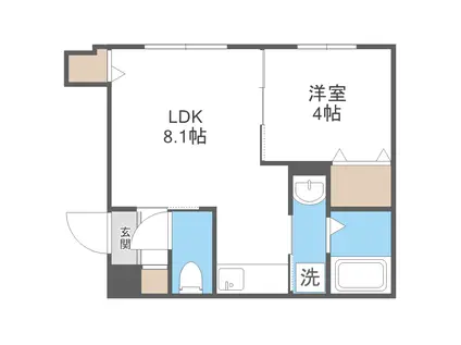 REN FORTO豊平(1LDK/3階)の間取り写真