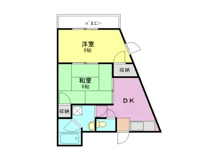 山本マンション(2DK/1階)の間取り写真