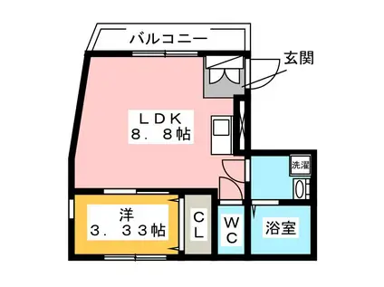 アーベインテラス成増(1LDK/2階)の間取り写真