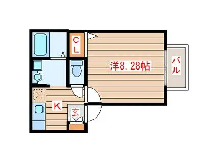グリンゲイブル小田原(1K/2階)の間取り写真