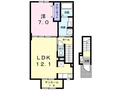 ロワジールB(1LDK/2階)の間取り写真