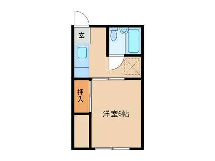 ベースネクサス(1K/1階)の間取り写真