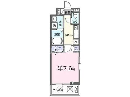 ガーデン ヒルズ(1K/2階)の間取り写真