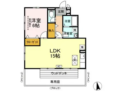 ローズコート美園(1LDK/1階)の間取り写真