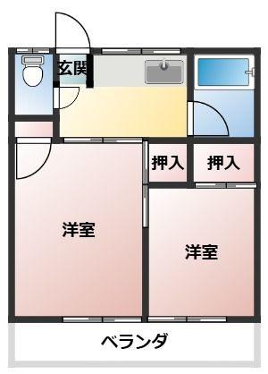 村上コーポ(2K/2階)の間取り写真