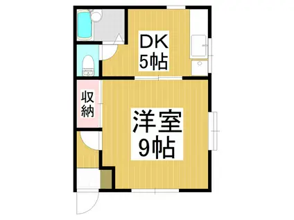 矢澤ハイツ(1DK/2階)の間取り写真