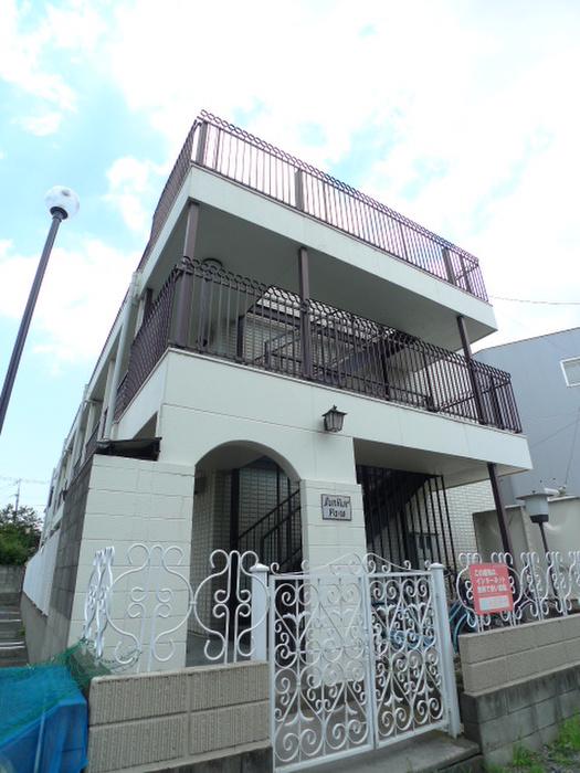 サンライズパーク上小町