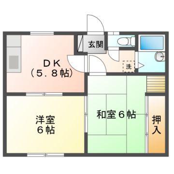 光伸ハイツ(2DK/2階)の間取り写真