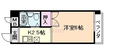 東洋ライオンズ野田(1K/2階)の間取り写真