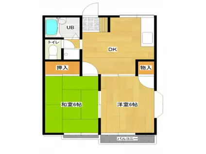 中央ハイツA棟(2DK/1階)の間取り写真