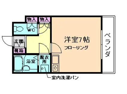 ロックベイシスII(ワンルーム/1階)の間取り写真