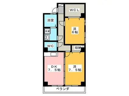 コーポオギソ(2DK/3階)の間取り写真