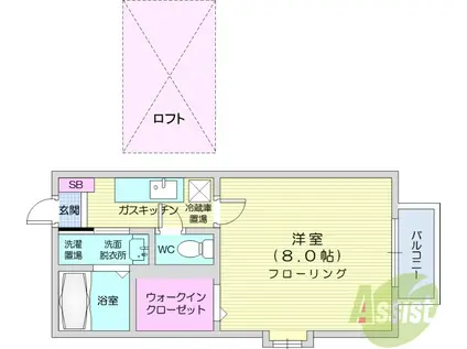 アルテックドゥ(1K/1階)の間取り写真