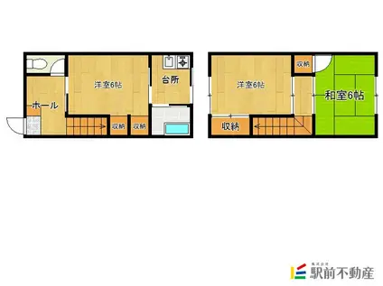 江頭アパート1(2DK/1階)の間取り写真