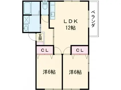 ラ・メゾン黒髪(2LDK/1階)の間取り写真