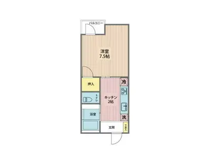 フェアスティック牧志(1K/2階)の間取り写真