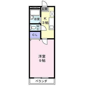 セレーノ国見(1K/2階)の間取り写真