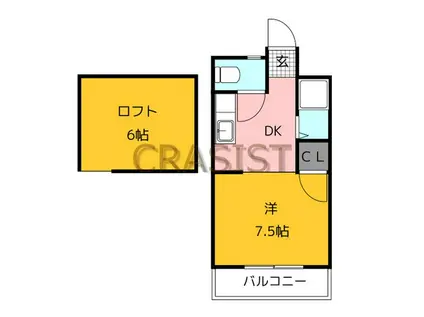 ストーンビレッヂB(ワンルーム/1階)の間取り写真