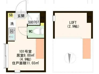 フェアリー東十条(ワンルーム/1階)の間取り写真