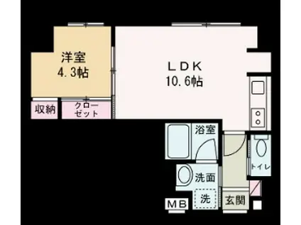 GLANZ高尾町(1LDK/7階)の間取り写真