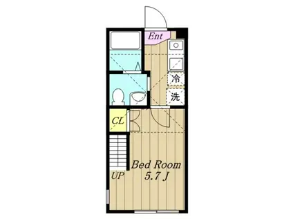 THE FLAT 淵野辺(1K/2階)の間取り写真