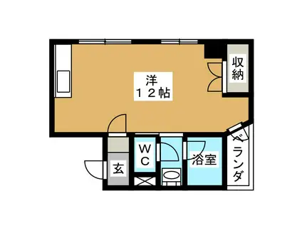 グランディオーゼナガノ(ワンルーム/8階)の間取り写真