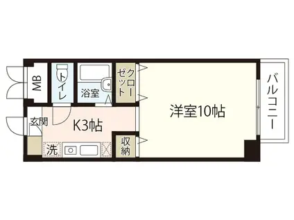 サンスペアリアビル(1K/6階)の間取り写真