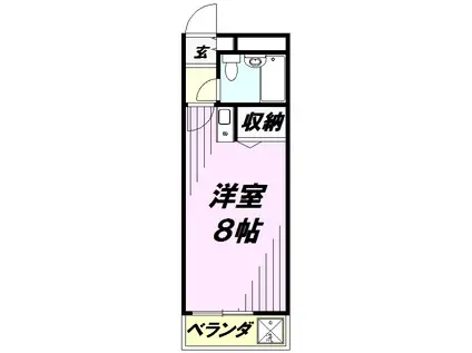 アーガスヒルズ13(ワンルーム/2階)の間取り写真