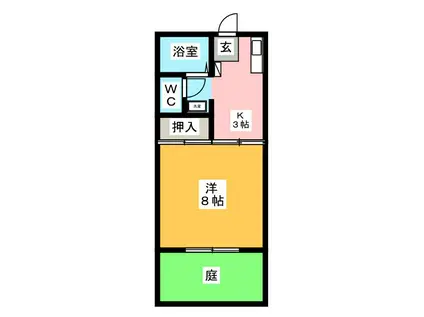 ジュネス丸山 C(1K/1階)の間取り写真