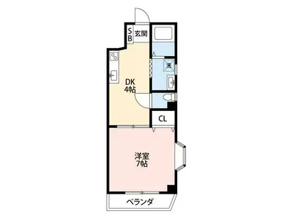 桜ハイツ(1DK/3階)の間取り写真