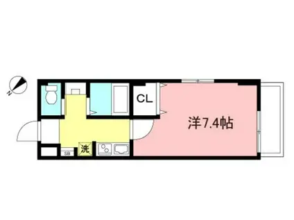 ダースハウス(1K/2階)の間取り写真