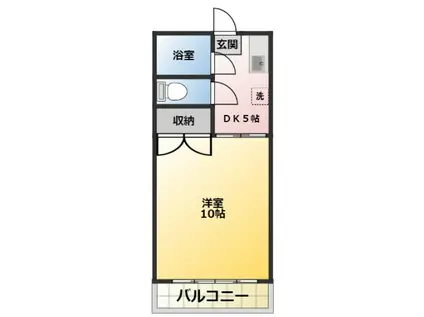 ポイント2(1DK/2階)の間取り写真
