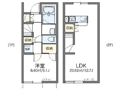 レオネクストSUNFIT(1LDK/1階)の間取り写真