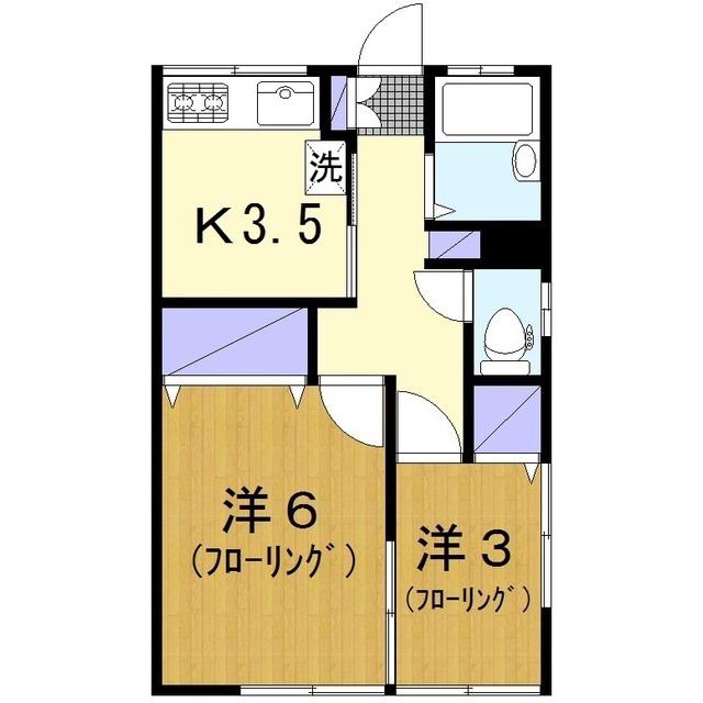 佐藤アパート(2K/2階)の間取り写真