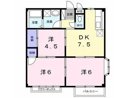 サンハイツヨシモトII(3DK/1階)の間取り写真