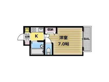 リンクスイン東大阪P2(1K/3階)の間取り写真