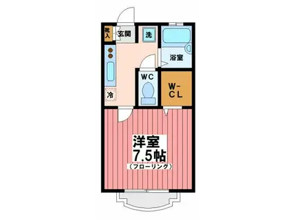 サニーフラット-菊野台2丁目-(1K/1階)の間取り写真