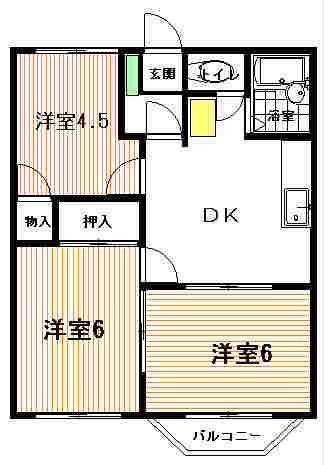 住吉コーポB(3DK/1階)の間取り写真