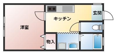 ベルサスII(1K/1階)の間取り写真