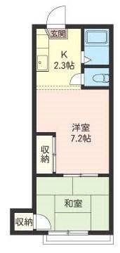 ボヌール坂田(2DK/1階)の間取り写真