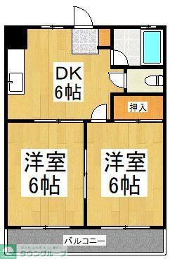 コーポ嶋田I(2DK/1階)の間取り写真