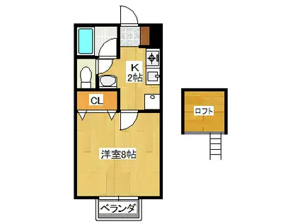 藤スカイ(1K/2階)の間取り写真