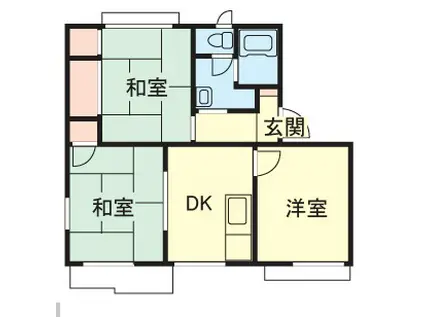 ビューハイツ(3DK/2階)の間取り写真