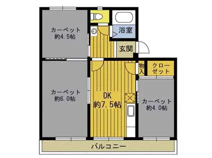 コーポ豊西(3DK/1階)の間取り写真